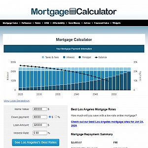 Mortgage Payment Calculator